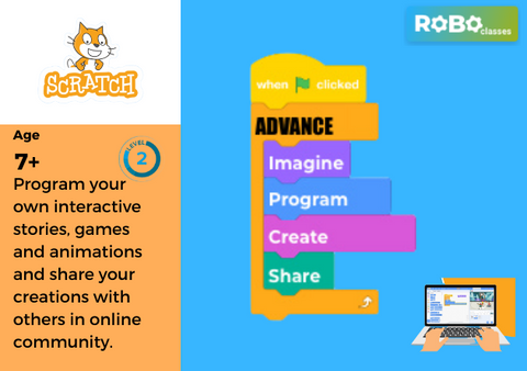 Data Science With Python Programming Course Intermediate level – ROBO ...